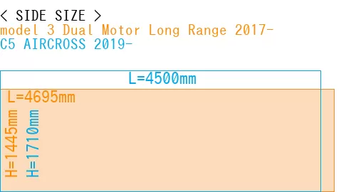 #model 3 Dual Motor Long Range 2017- + C5 AIRCROSS 2019-